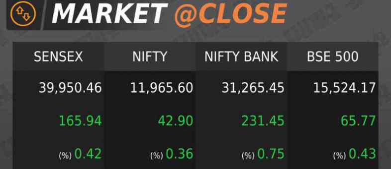 Market @close.jpg Market @close.jpg