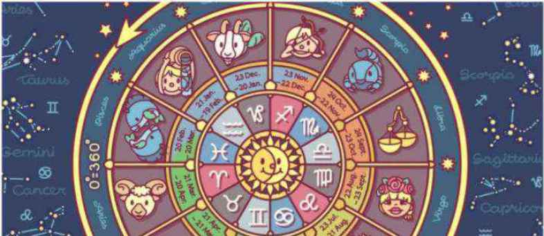 Daily Horoscope2.jpg Daily Horoscope2.jpg