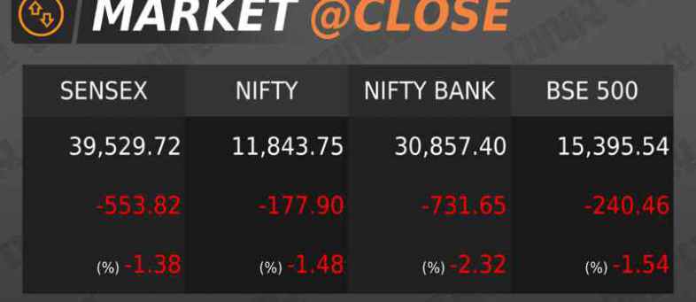 Market @close.jpg Market @close.jpg