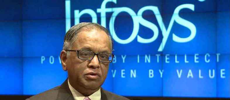 Infosys, Purchase Offer, Market Cap, NR Narayana Murthy,.jpg Infosys, Purchase Offer, Market Cap, NR Narayana Murthy,.jpg