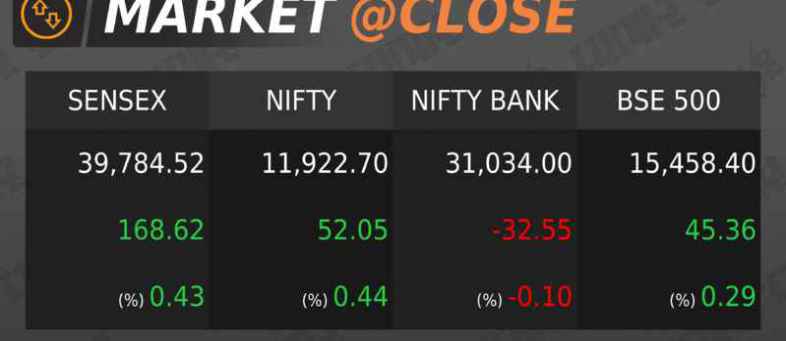Market @close.jpg Market @close.jpg