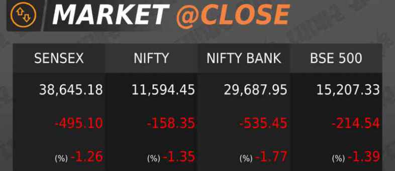 Market @close.jpg Market @close.jpg