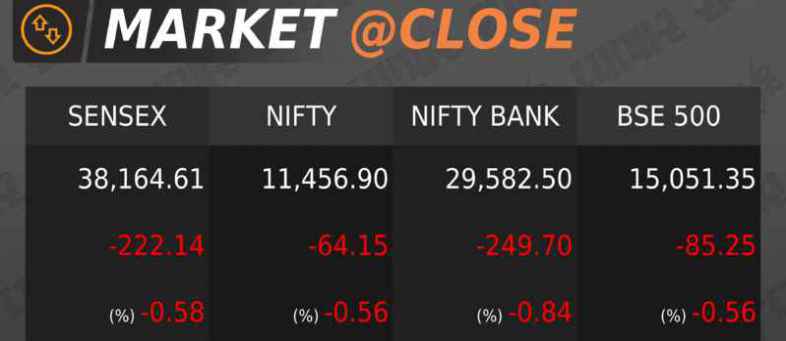 Market @close.jpg Market @close.jpg