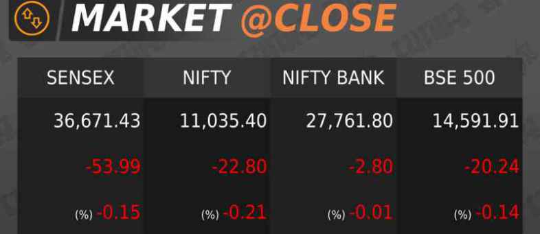 Market At Close.jpg Market At Close.jpg