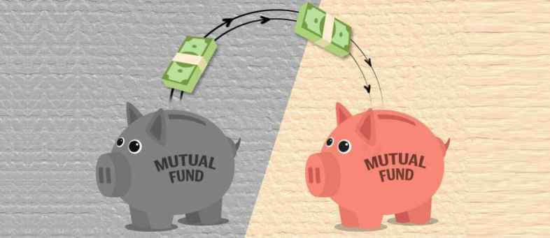 Mutual fund total Exposure in NBFC stood at Rs 2 lakh Crore in Augtst end.jpg Mutual fund total Exposure in NBFC stood at Rs 2 lakh Crore in Augtst end.jpg