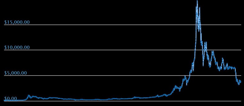 chart.jpeg chart.jpeg
