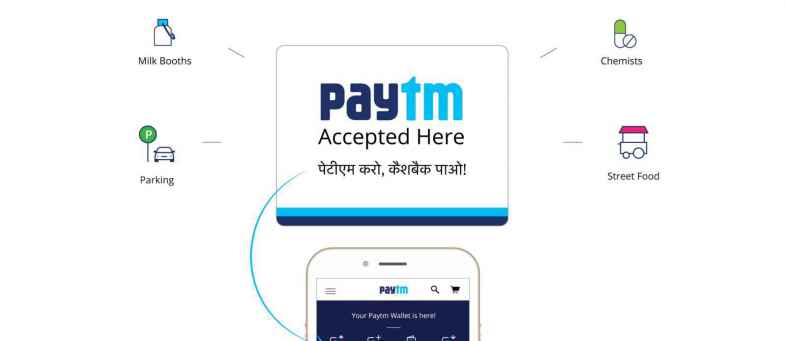 PayTM Success Surges in BFSI payments with 70% market share.jpeg PayTM Success Surges in BFSI payments with 70% market share.jpeg