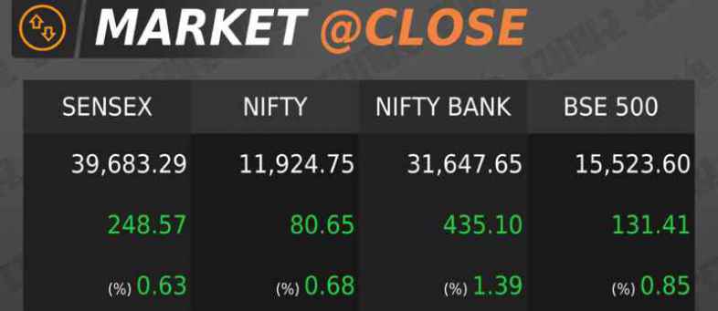Market @close.jpg Market @close.jpg