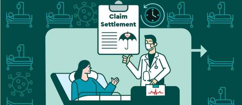 Insurance Companies, COVID 19 Insurance Claim, IRDA,.jpg Insurance Companies, COVID 19 Insurance Claim, IRDA,.jpg