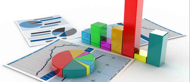 Equity-Crude-Bullion Market in Decisive Model; Focus Sugar Future Contract and Sugar Stock.jpg Equity-Crude-Bullion Market in Decisive Model; Focus Sugar Future Contract and Sugar Stock.jpg