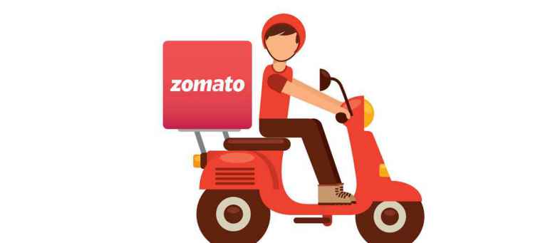 Zomato's revenue increased to Rs 2,950 crore in 2019-20.jpg Zomato's revenue increased to Rs 2,950 crore in 2019-20.jpg