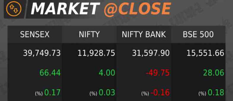 Market @close.jpg Market @close.jpg