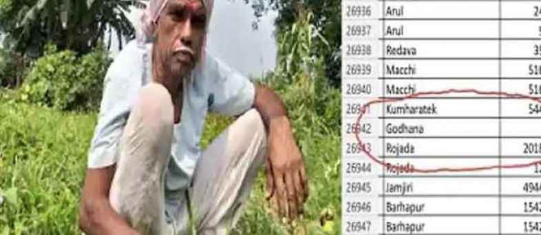 Names of 2 crore farmers removed from PM Kisan Yojana list.jpeg Names of 2 crore farmers removed from PM Kisan Yojana list.jpeg