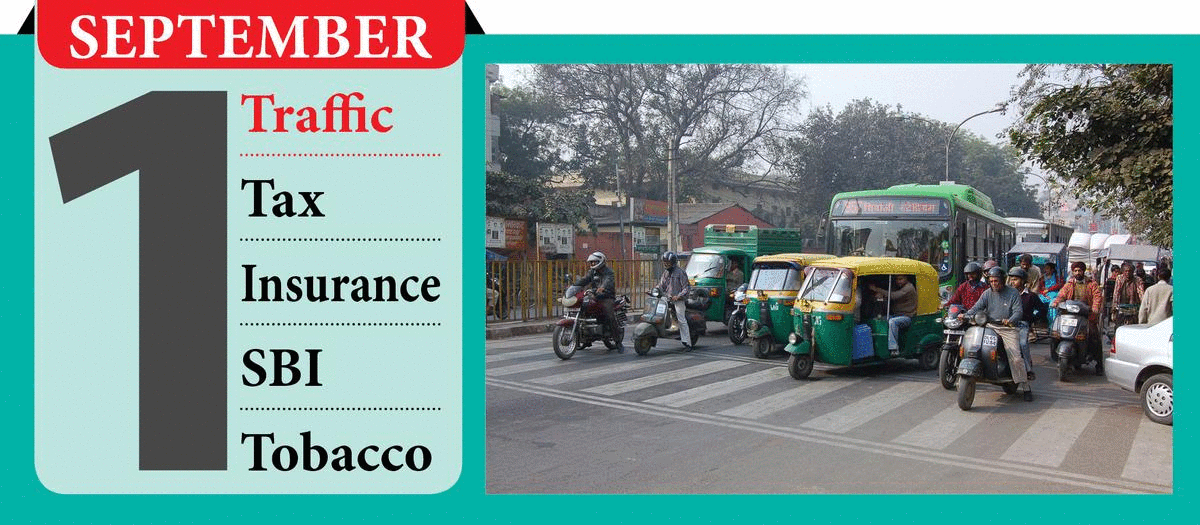 Traffic, tax, insurance, SBI, tobacco rules will change from September 1.gif Traffic, tax, insurance, SBI, tobacco rules will change from September 1.gif