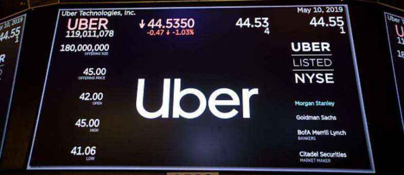 Uber joins the worst IPO list - Investors lost 4,580 crores in 1 day.jpg Uber joins the worst IPO list - Investors lost 4,580 crores in 1 day.jpg