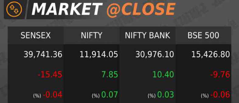 Market @close.jpg Market @close.jpg